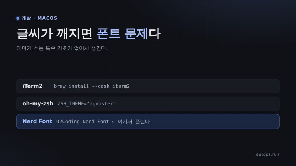 iTerm2 개발 환경 설정 — oh-my-zsh, 테마, 폰트, 색상