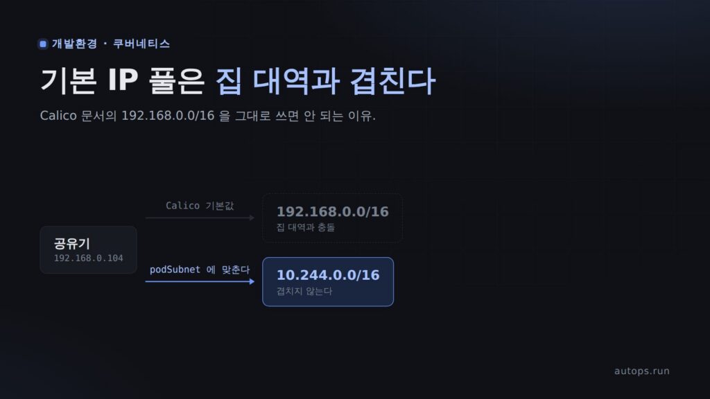 kind 의 CNI 를 kindnet 에서 Calico 로 바꾸기 — 기본 IP 풀이 집 공유기와 겹친다