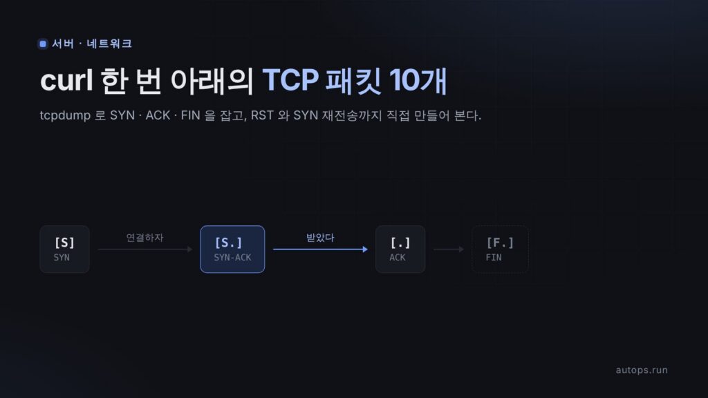 tcpdump 로 TCP 3-way handshake 보기 — 네트워크 처음 배우는 사람을 위한 패킷 읽기